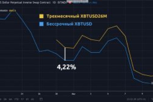 Кракен сайт даркнет