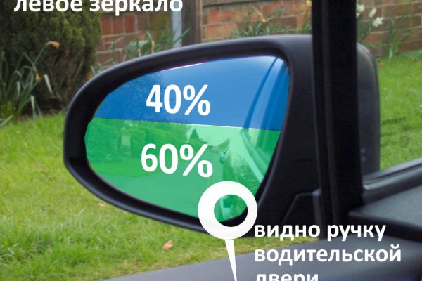 Кракен правильная