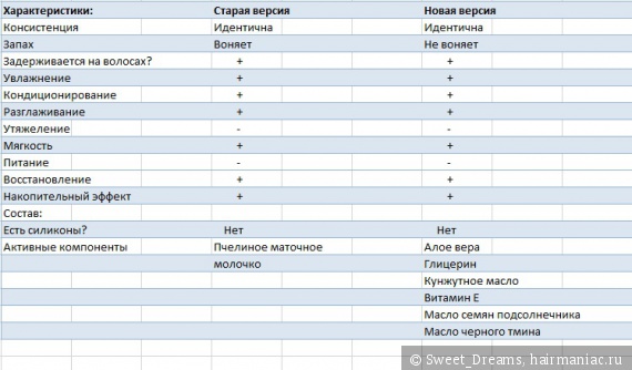 Даркнет каталог
